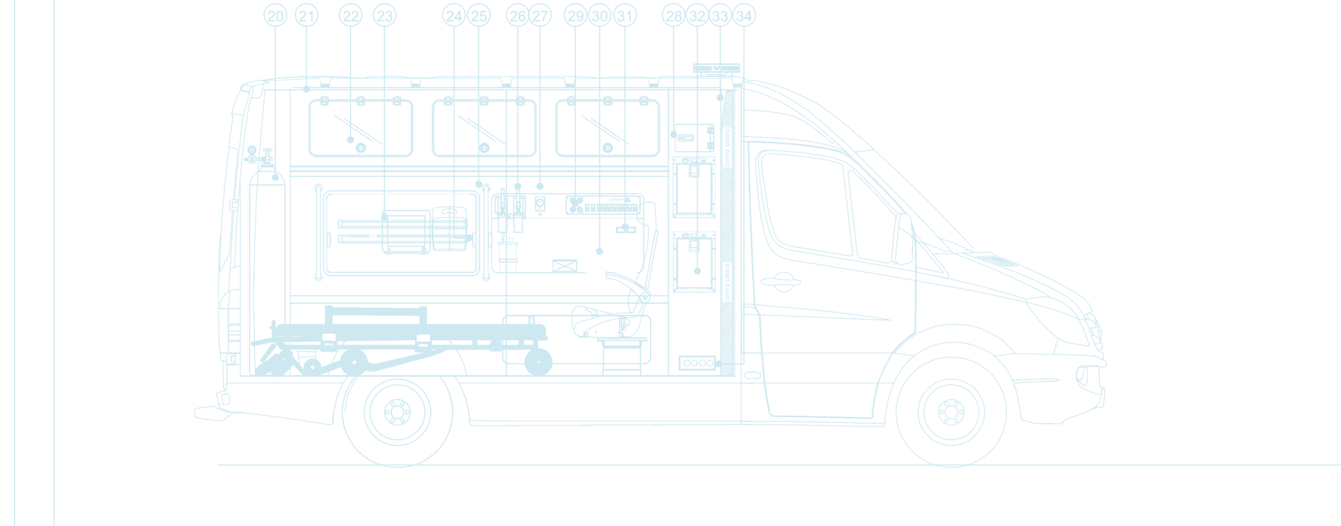 Plano general de ingeniería — Ambulancia AEB Sprinter, EvoDelta